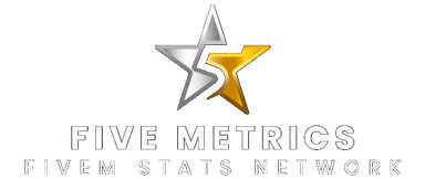 Five Metrics Logo